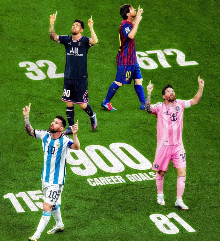 Thống kê 900 bàn thắng của Messi Bong88VIP